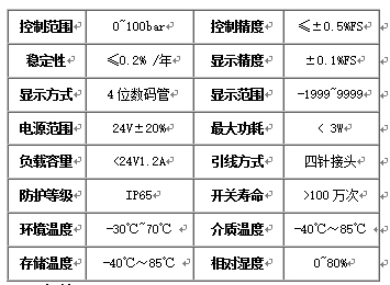 數顯電子壓力繼電器